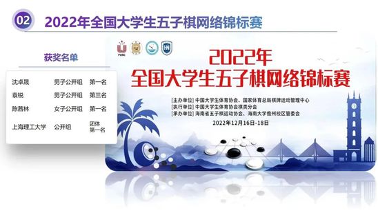 上海五星体育指定入口