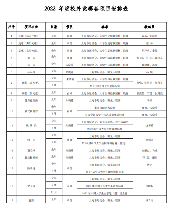 上海五星体育安全通道