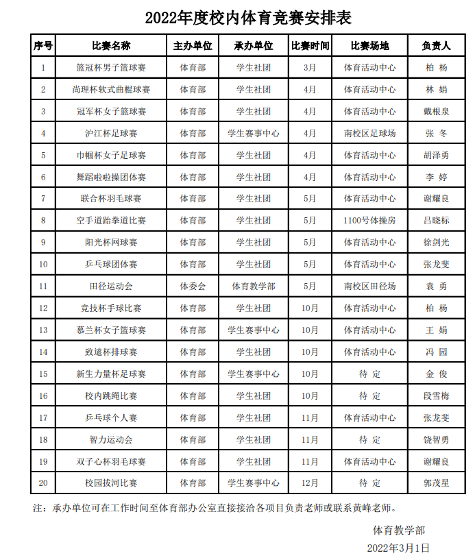 上海五星体育超级联赛
